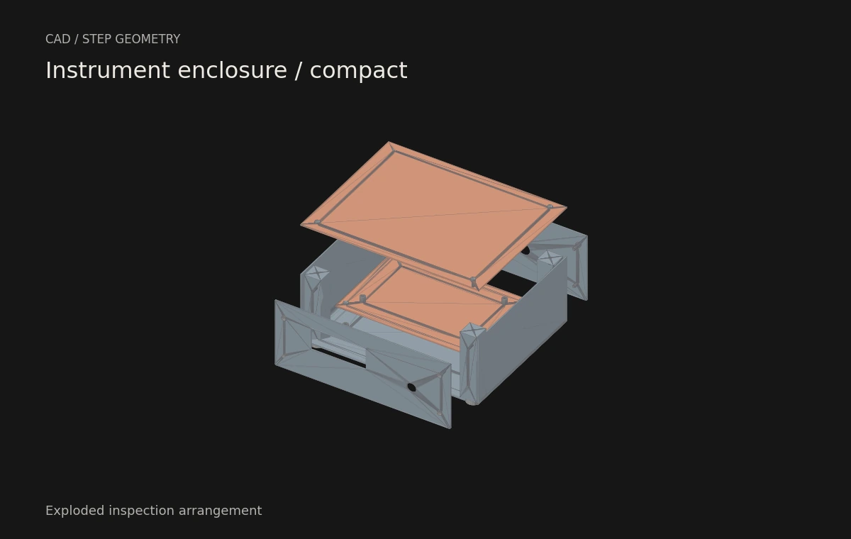 CAD geometry from the downloadable project