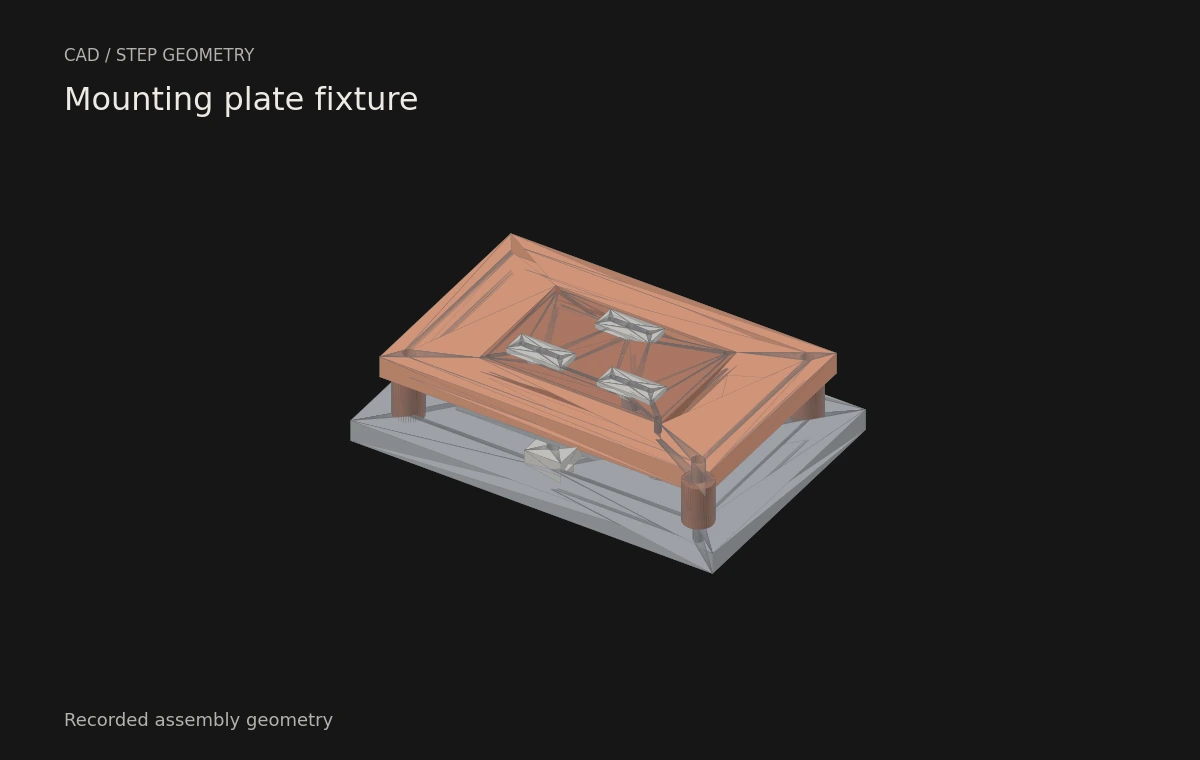 CAD geometry from the downloadable project